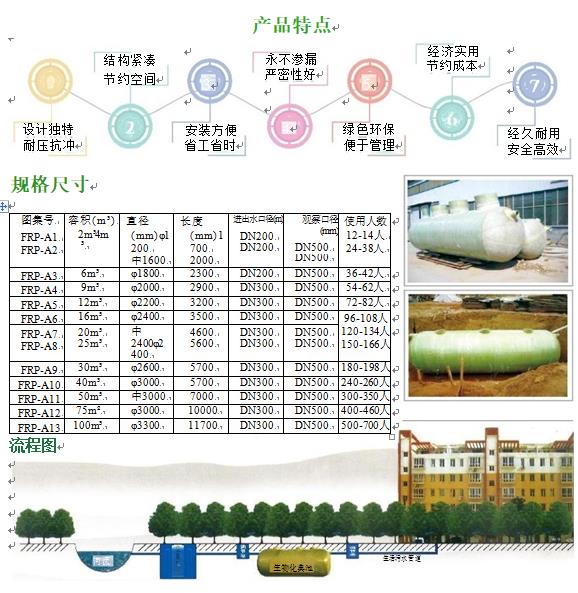 鹤壁玻璃钢化粪池
