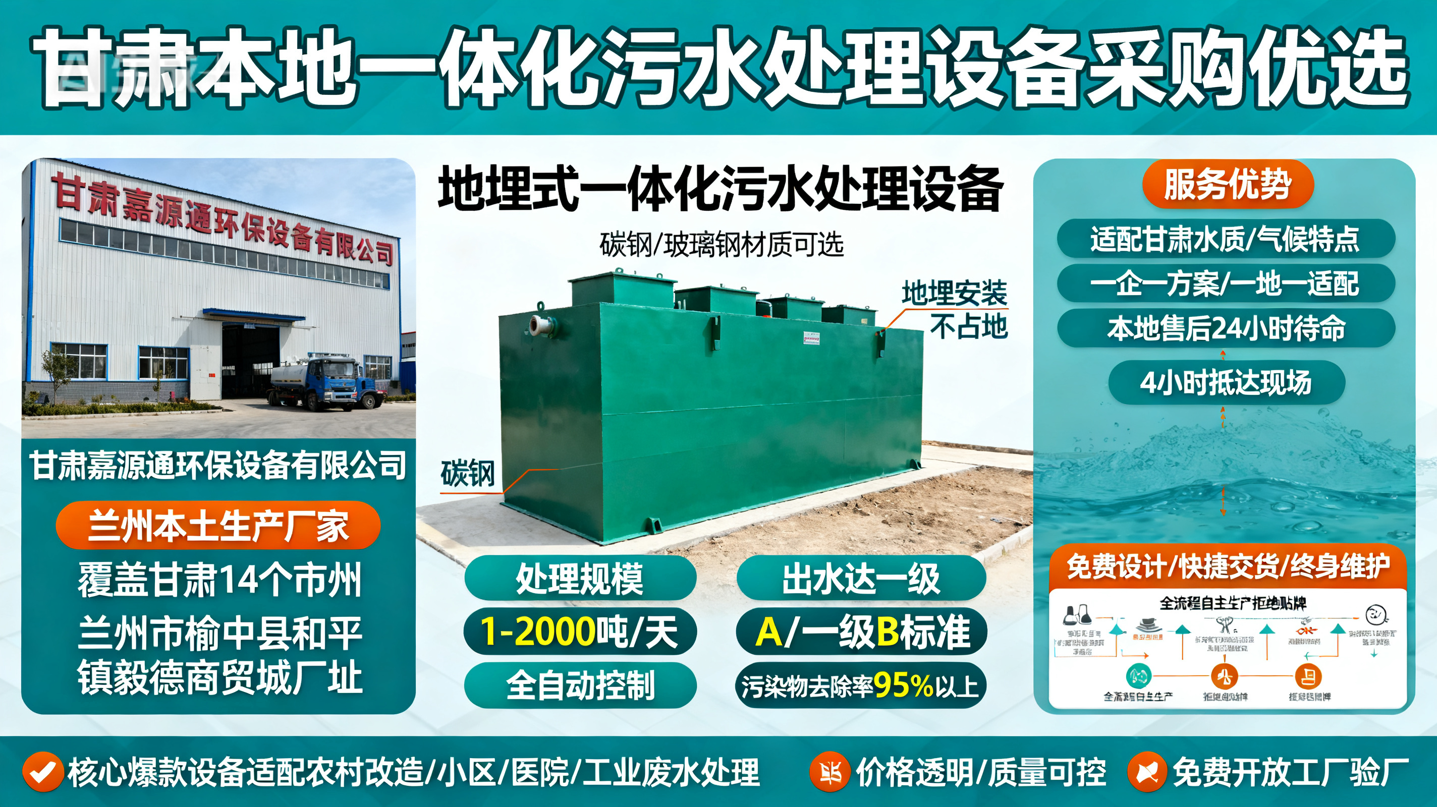 甘肃采购鹤壁一体化鹤壁污水处理设备_优先选本地生产厂家_直...式解决甘肃污水处理需求_选本地实体厂家_靠谱有保障.jpeg